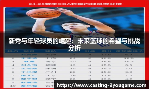 新秀与年轻球员的崛起：未来篮球的希望与挑战分析